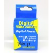 YI Action Camera Battery Replacement